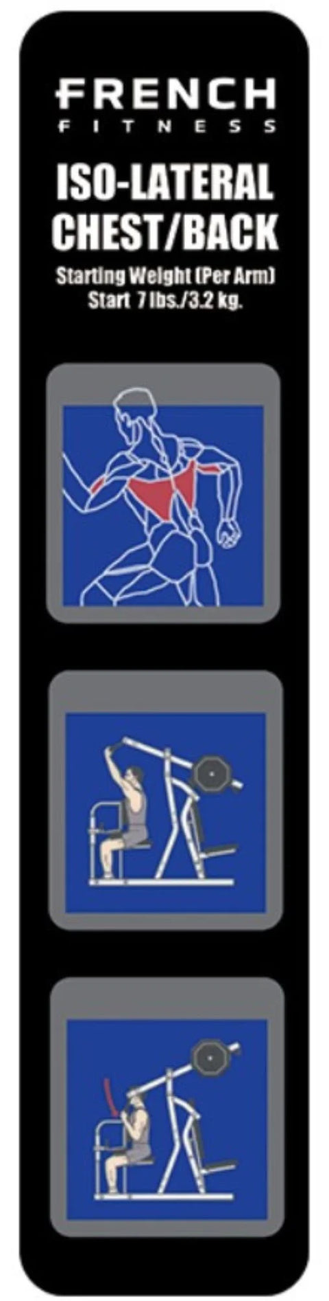 French Fitness Napa Iso-Lateral Chest/Back Combo Plate Loaded (New)