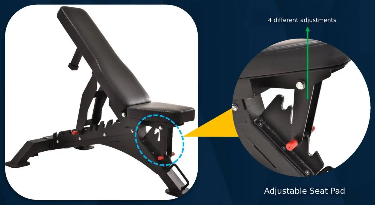 French Fitness FSR50-AB Adjustable Bench (New)