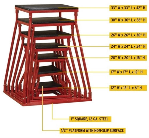 Body-Solid BSTPB24 Plyo Box 24" (New)