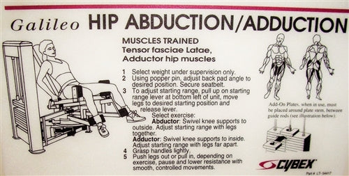 Cybex Galileo Hip Abduction/Adduction (Remanufactured)