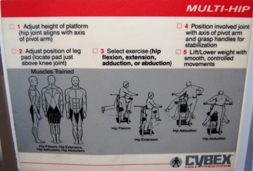 Cybex Classic Multi Hip (Remanufactured)