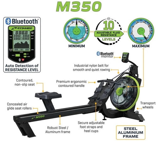 Dynamic Fluid M350 Rower (New)