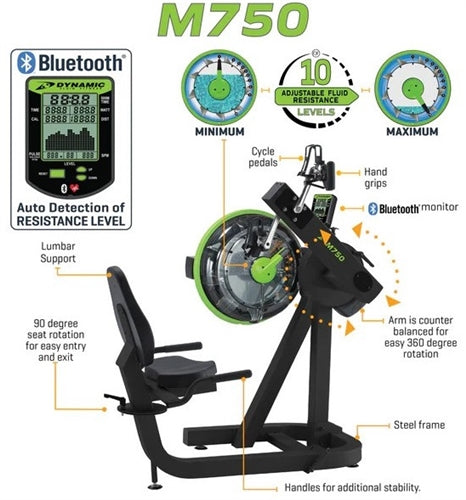 Dynamic Fluid M750 Cycle XT (New)