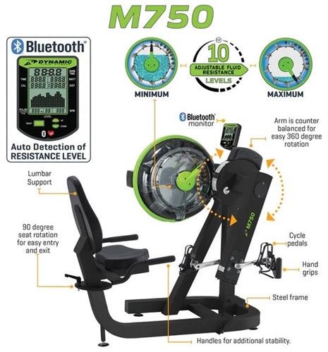 Dynamic Fluid M750 Cycle XT (New)