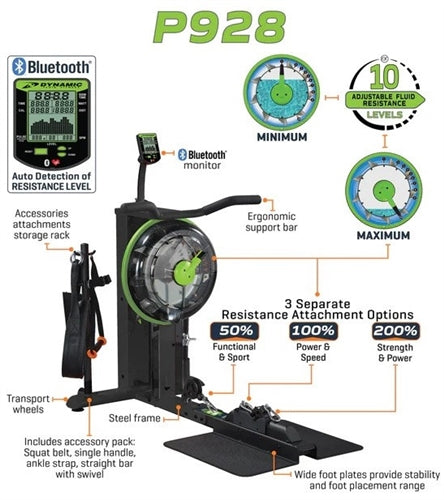 Dynamic Fluid Strength P928 - Squat to Overhead Machine (New)