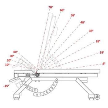 French Fitness Multi Adjustable Bench w/Ab Rollers (New)