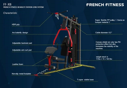 French Fitness X8 Multi Station Gym System (New)