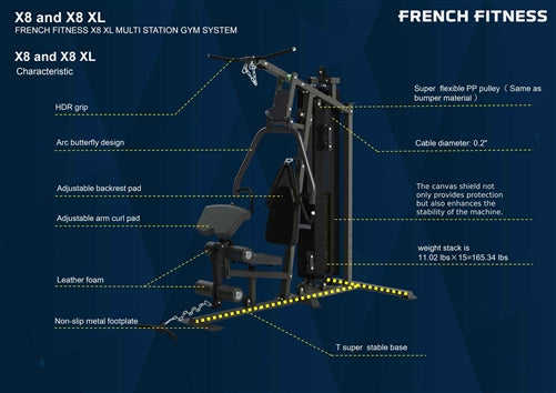 French Fitness X8 Multi Station Gym System - Black (New)