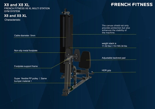 French Fitness X8-LP Leg Press - Black Attachment (New)