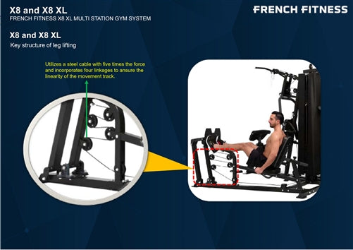 French Fitness X8-LP Leg Press - Black Attachment (New)