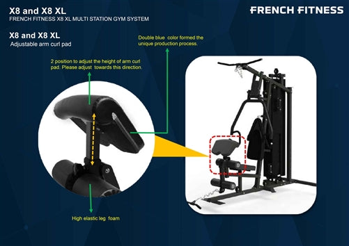 French Fitness X8 XL Multi Station Gym System - Black (New)