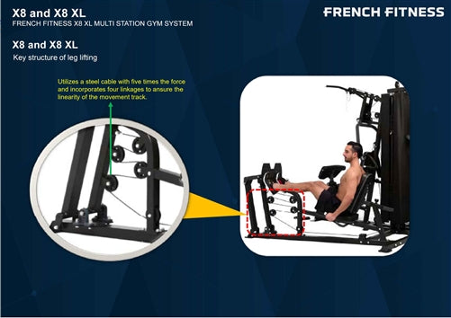 French Fitness X8 XL Multi Station Gym System - Black (New)