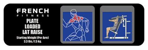 French Fitness Napa Lateral Lat Raise Plate Loaded (New)
