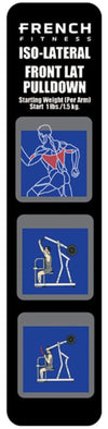 French Fitness Napa Iso-Lateral Front Lat Pulldown Plate Loaded (New)