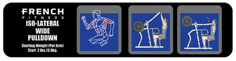 French Fitness Marin Iso-Lateral Wide Pulldown Plate Loaded (New)