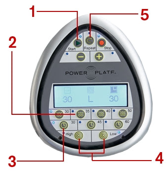 Power Plate Next Generation Acceleration Trainer (Remanufactured)