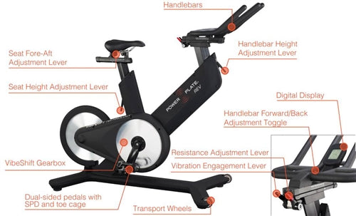 Power Plate REV (New)