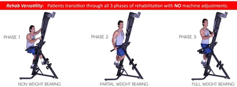 Versaclimber SRM Sport Rehab Model (New)