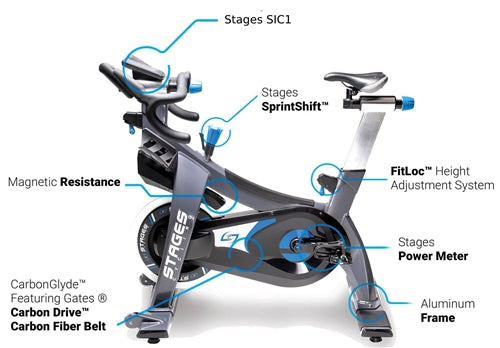 Stages SC3 Indoor Bike (Remanufactured)