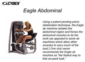 Cybex Eagle Ab Abdominal Crunch 11090 (Remanufactured)