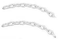 Extension Chains (Set)