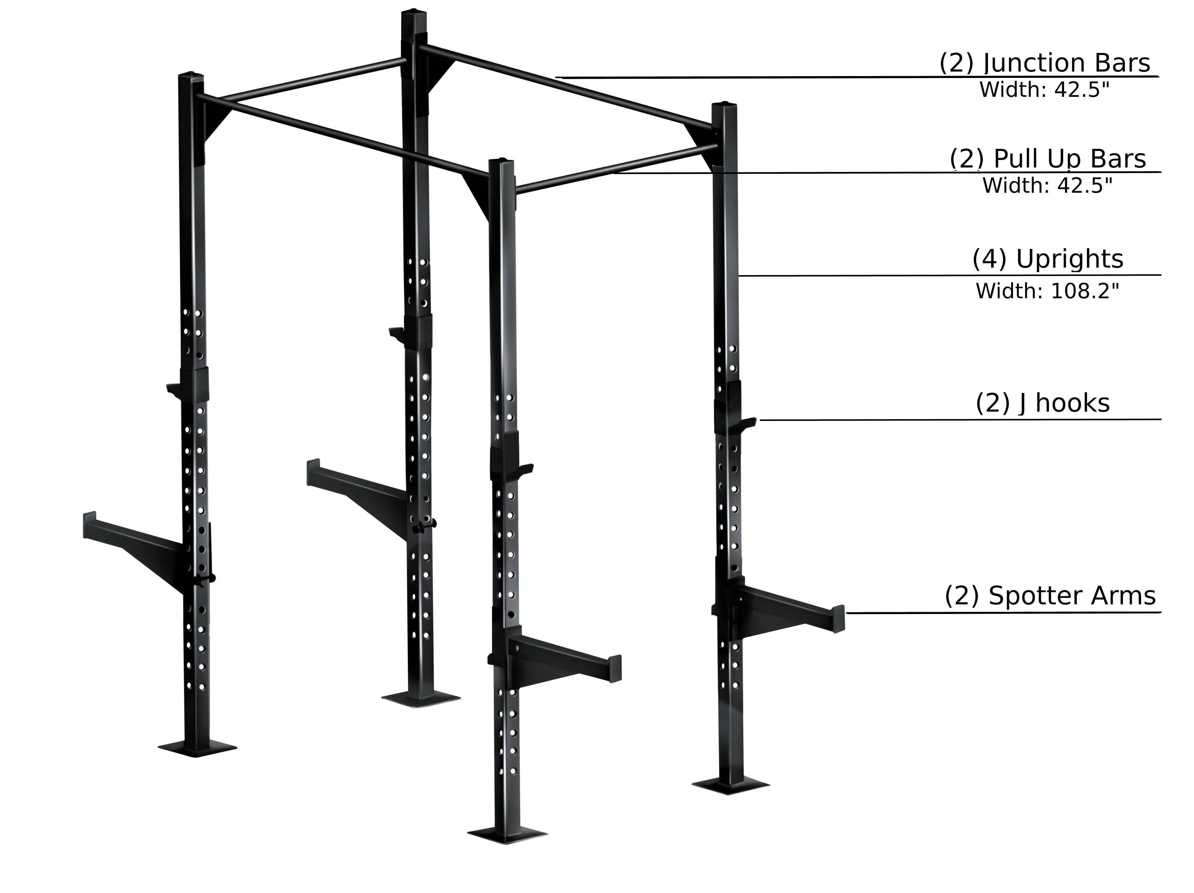 Number of Rig Sections