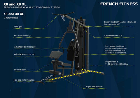 French Fitness X8 Multi Station Gym System - Black (New)