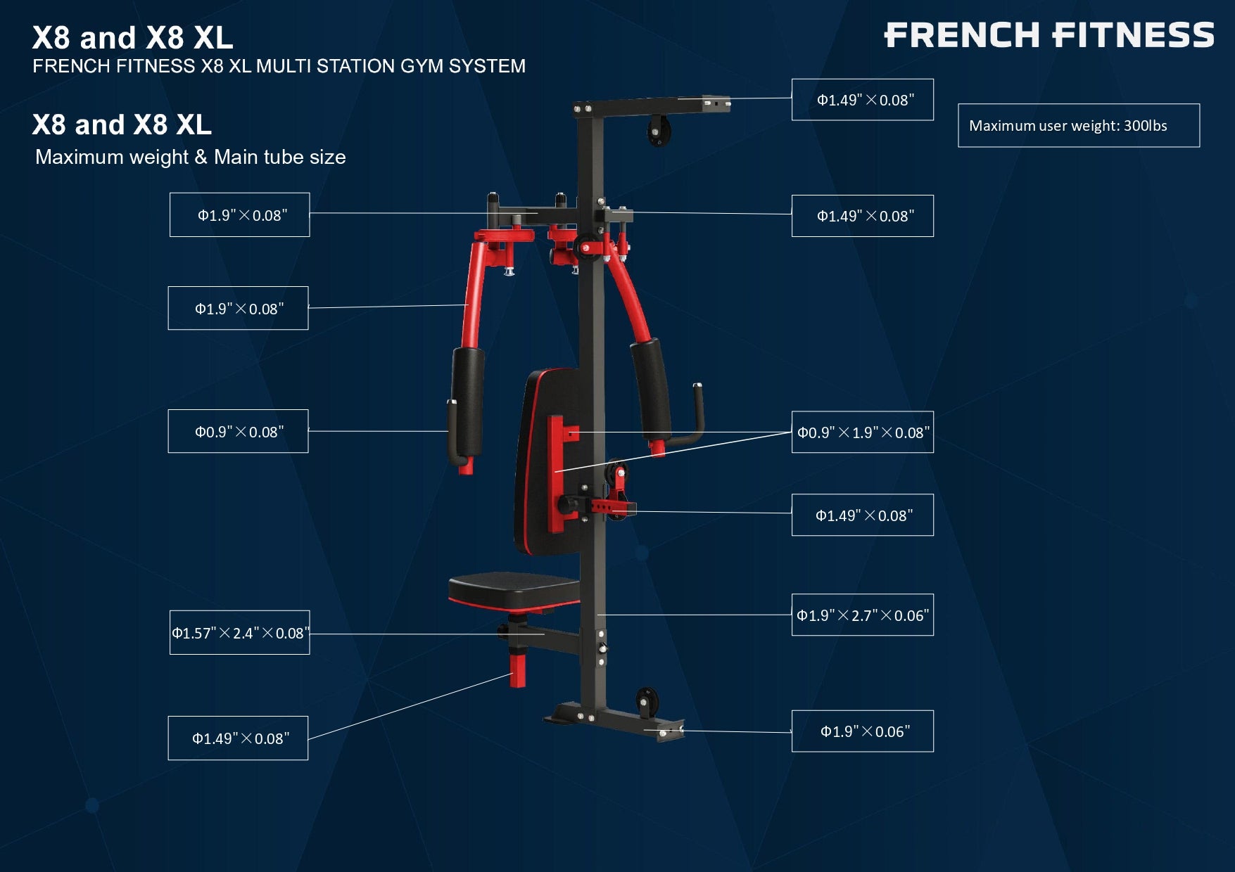 French Fitness X8-BF Butterfly Attachment (New)