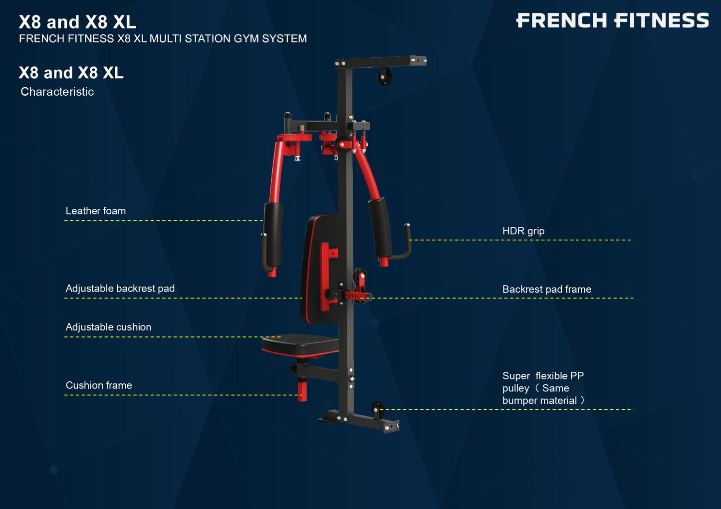 French Fitness X8-BF Butterfly Attachment (New)