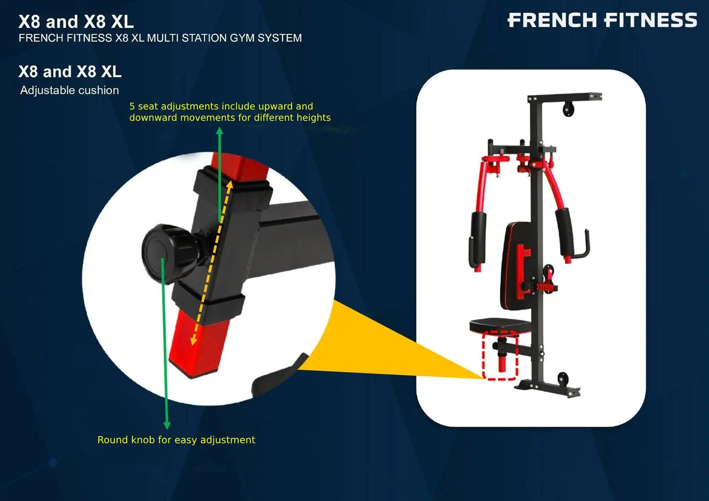 French Fitness X8-BF Butterfly Attachment (New)