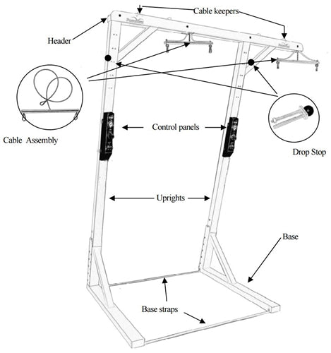 PneuWeight Double Unweighting Exercise System (Remanufactured)