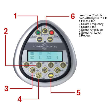 Power Plate pro5 Airdaptive HP (Remanufactured)