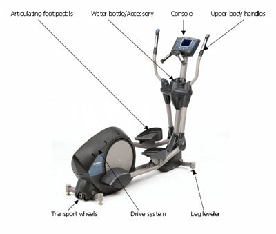 Stairmaster 5100 NSL Clubstride Elliptical (Remanufactured)