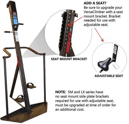 Adjustable Seat