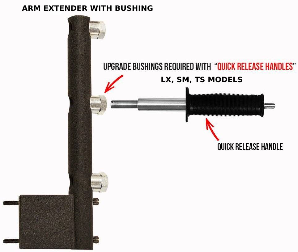 Arm Extenders (LX / SM / TS)